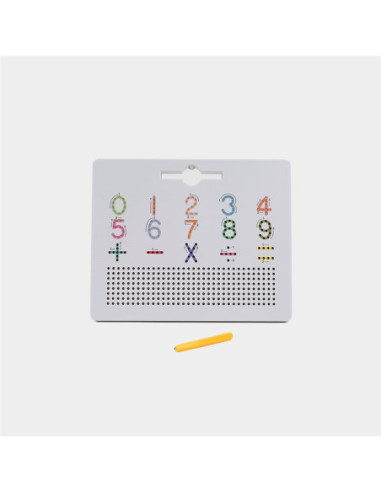 Imapad duo lletres i números