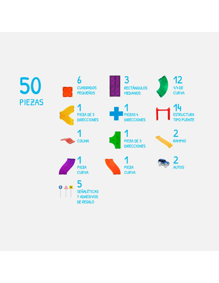 Imanix Pista de Carreres 50 Peces | Construcció magnètica STEAM