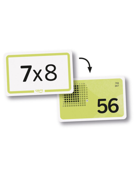 Flashcards de multiplicaciones | Juego educativo de cálculo