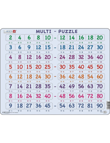 Puzzle de les taules de multiplicar