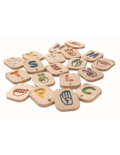 Alfabet llenguatge de signes A-Z