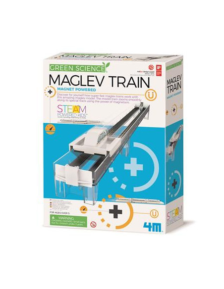 Tren de levitació magnètica